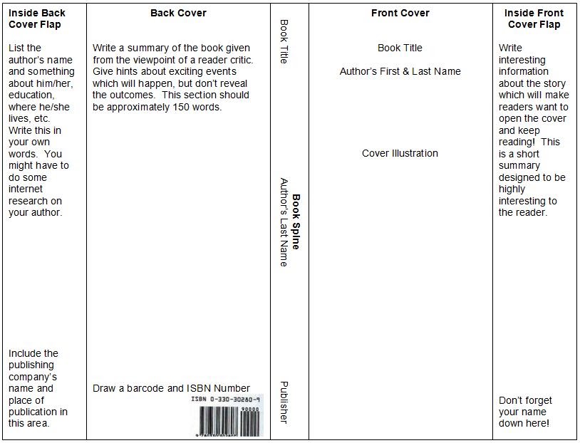 Book jacket book report examples